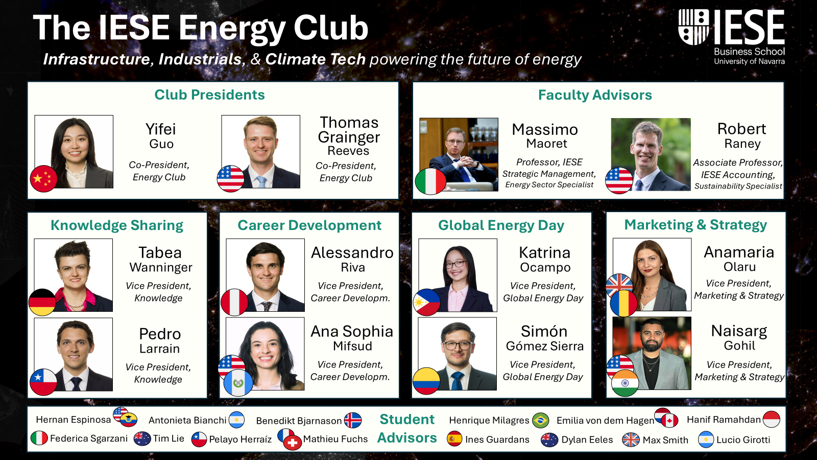 The IESE Energy Club team structure